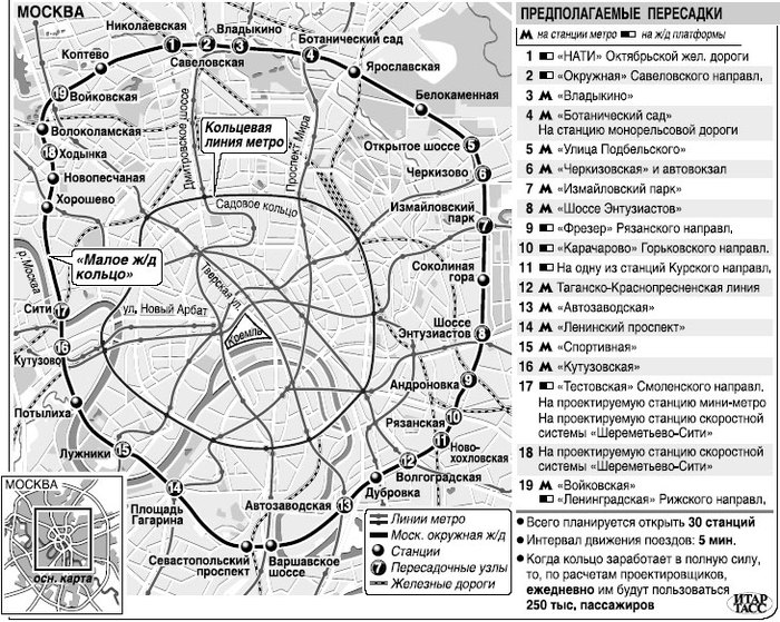 Схема мцк с пересадочными станциями электричек