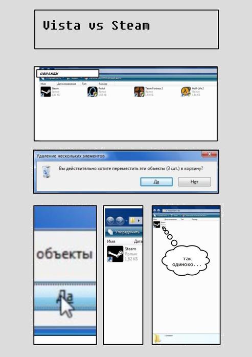 Vista & Steam (493x698, 31Kb)