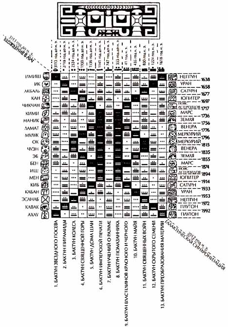 (468x670, 92Kb)