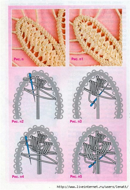 Идеи на тему «Шнурковое кружево» (37) | кружево, бобинное кружево, узоры кружева