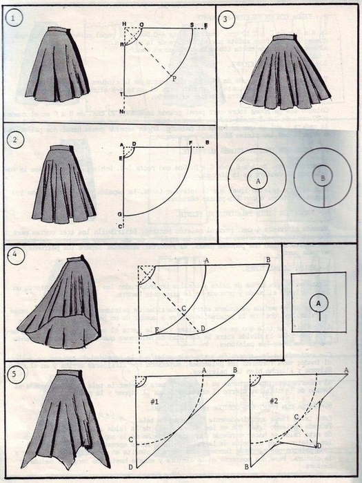 Выкройка юбки полусолнце от Анастасии Корфиати