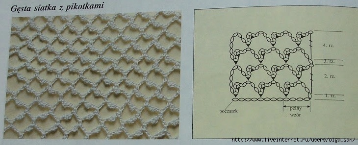 Крупная сетка спицами схемы вязания сеток