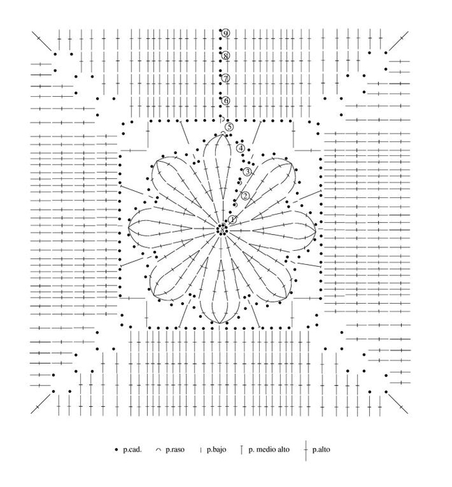 grafico square flor centro (649x700, 210Kb)