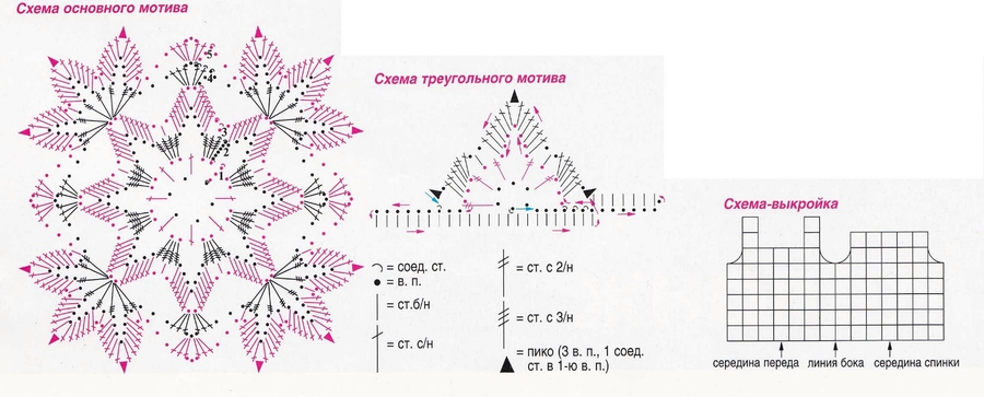 Цифра 2 крючком схема и описание