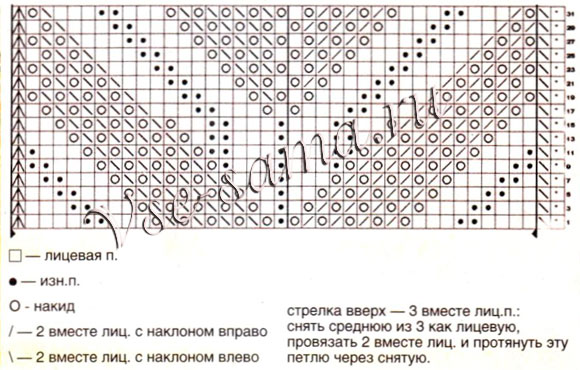 Uzor---Varian-missoni-spitcami-6-ch (580x370, 73Kb)