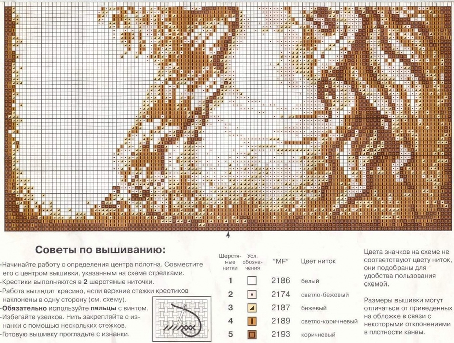 Схема для вышивки крестиком по фото с номерами ниток