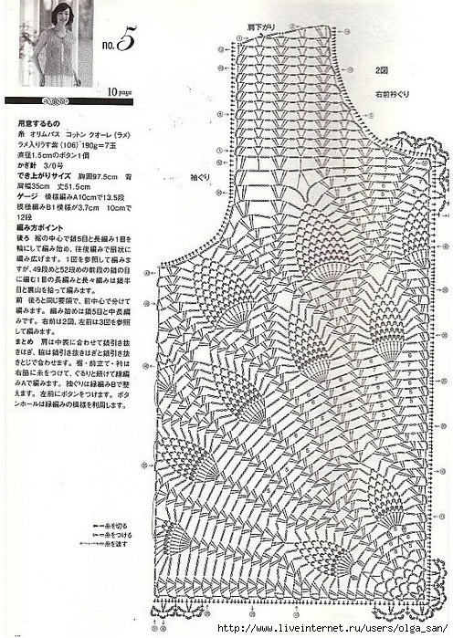 Жилетка крючком для женщин схемы
