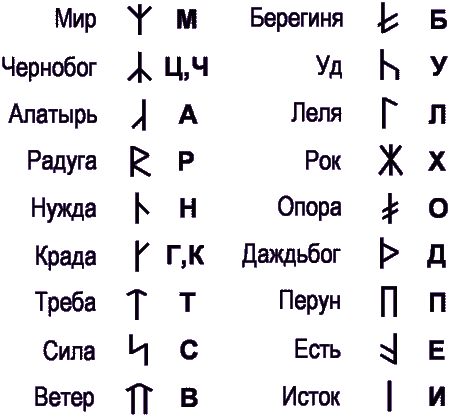 4986347_runes34 (453x419, 13Kb)