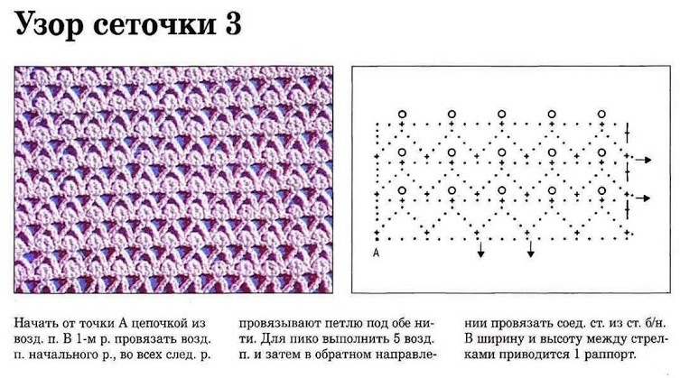 Патентный узор сетчатый узор схема