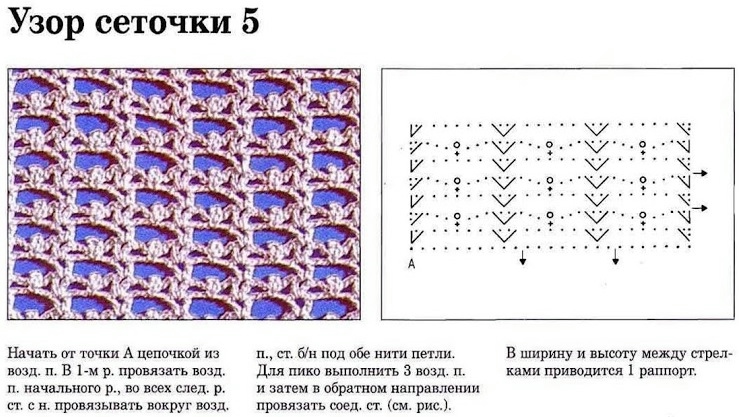 Патентный узор сетчатый узор схема