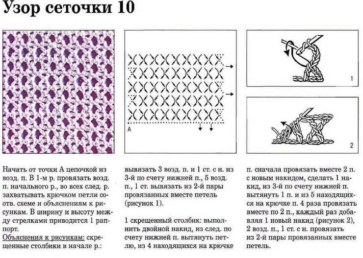 Сетка вязаная крючком схема. Вязание филейной сетки крючком схемы. Филейная сетка вязание крючком схемы и описание. Филейная сетка спицами как вязать схемы и описание. Вязание сетки крючком схемы узоров со схемами.