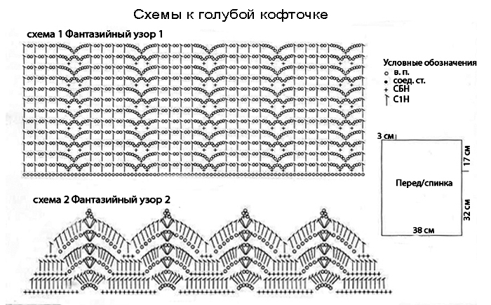 Узоры для кофт крючком схемы