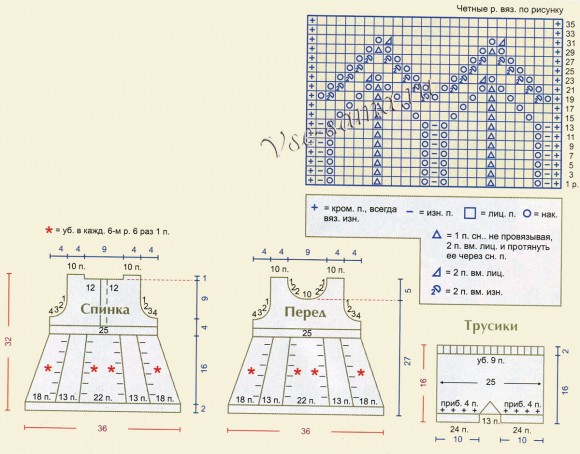 4966988_Plateitrusikispitcamiazhurnyevstavkich580x454 (580x454, 73Kb)