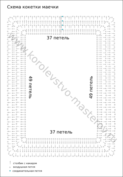 sxemakoketkimaehki (488x700, 96Kb)