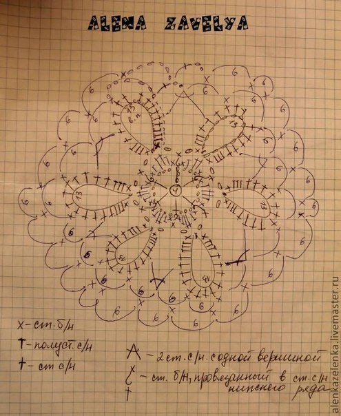 iKtsmBNtVlc (495x604, 273Kb)