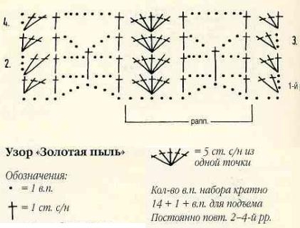 7-uzor-rakovina-sxema (421x320, 73Kb)