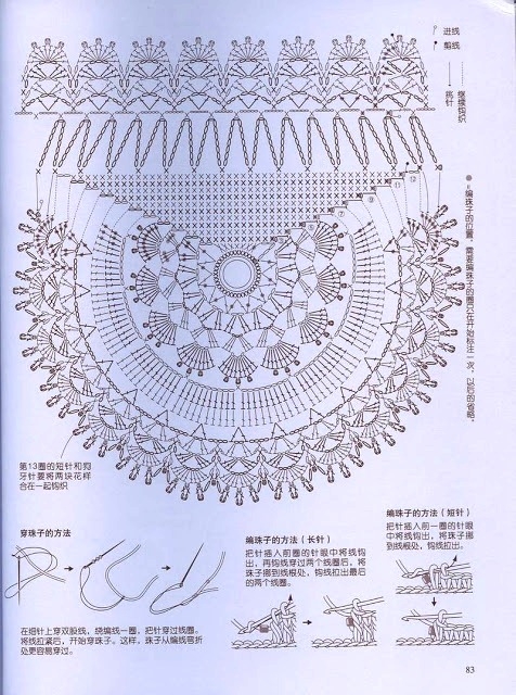 bolsa_01_gráfico (476x640, 293Kb)