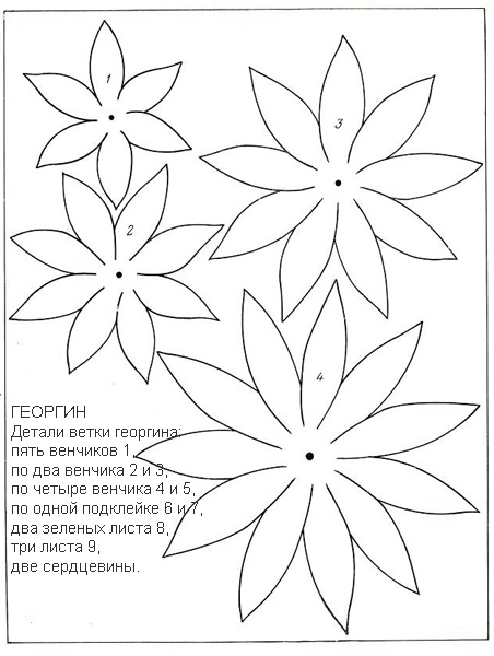 Олимпия (картина Мане) — Википедия