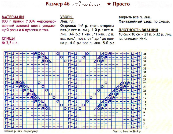 Вязаные двойки спицами для женщин со схемами