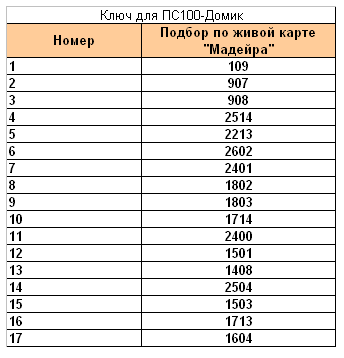  (344x358, 5Kb)