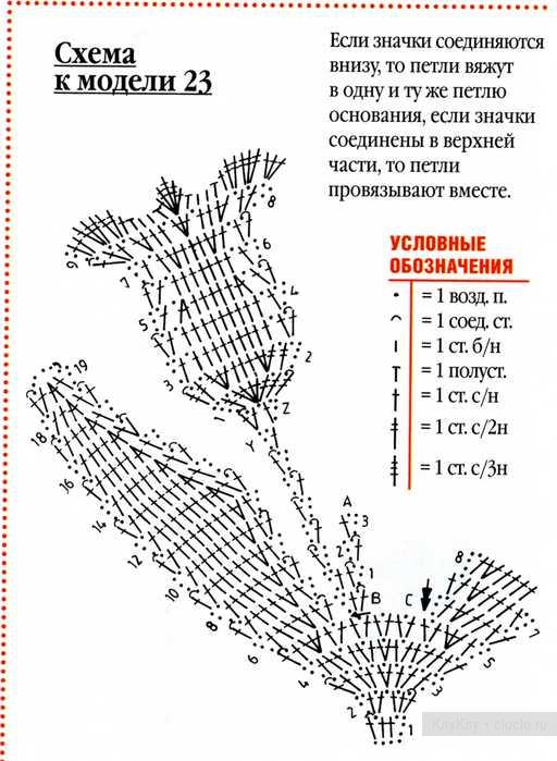 Узор тюльпаны крючком схема