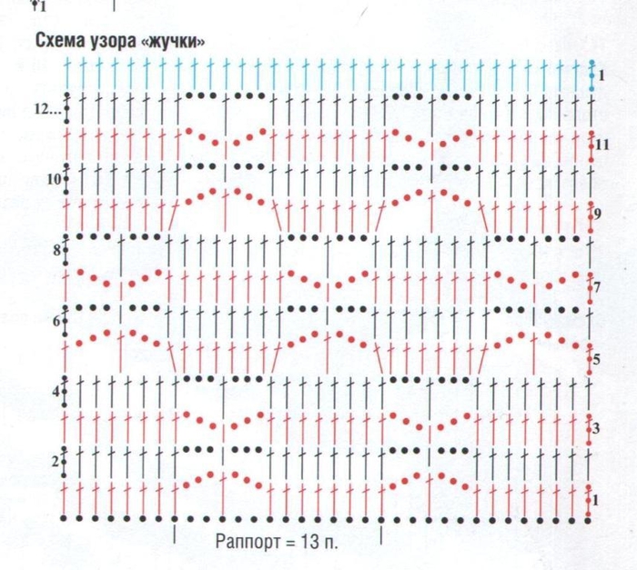 Узор жучки крючком схема и описание