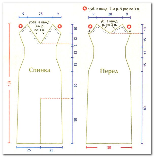 Простая схема платья