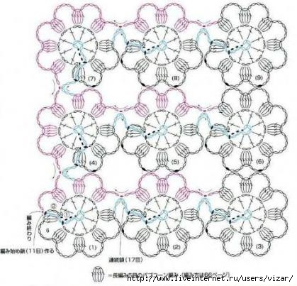 punto flores dobles patrones crochet 2 (419x403, 115Kb)