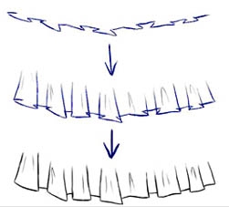 Как нарисовать складки