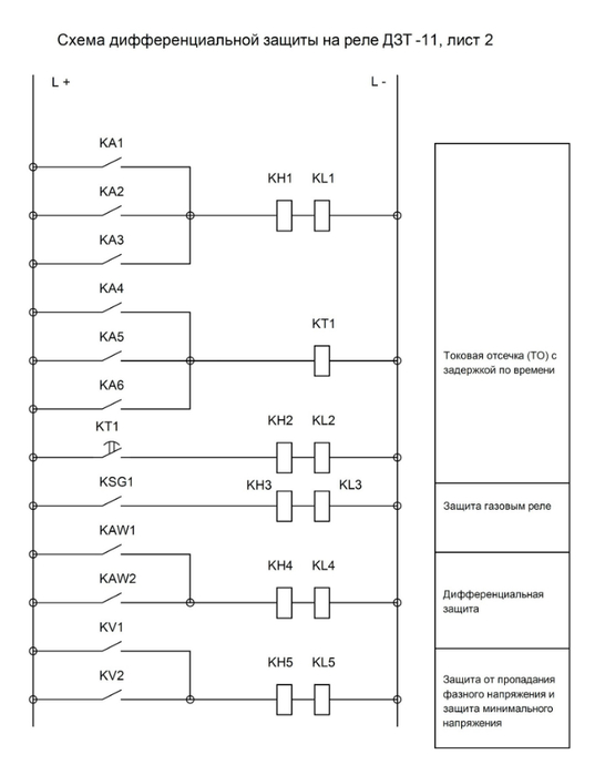 Схема дифференциальной защиты трансформатора