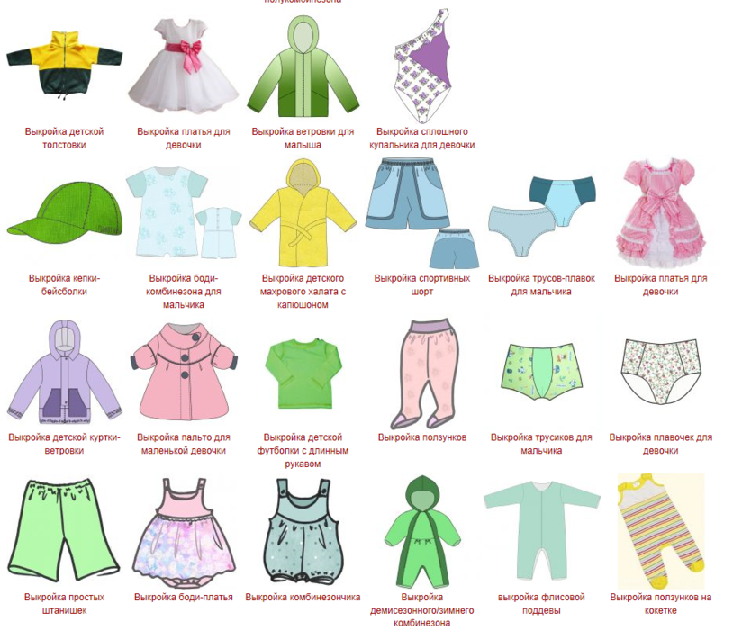 Виды детской одежды