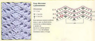 tunika_plyaznaya_belosneznaya_poloso4ki_5 (320x138, 18Kb)