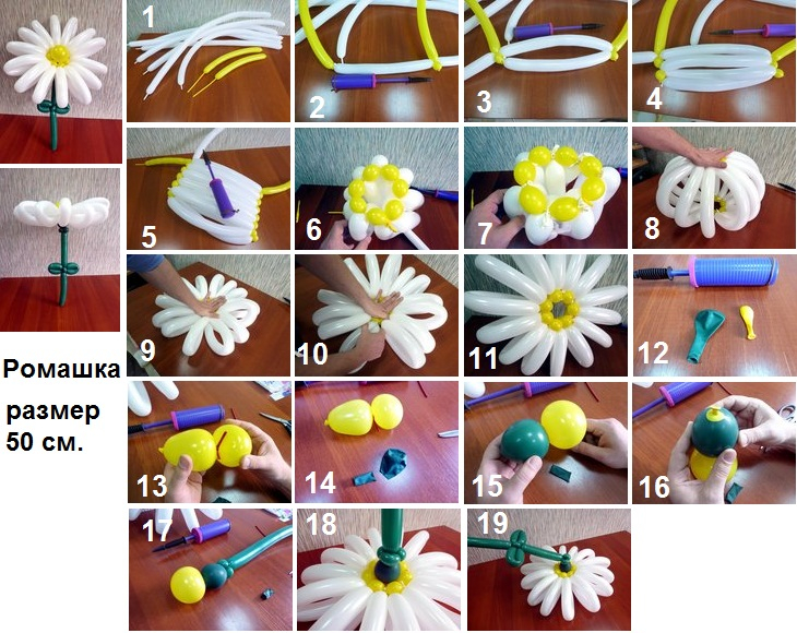 Цветы из шариков. Инструкция (начинающим схемы) с фото и видео