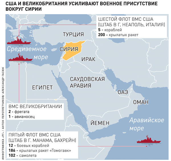 Море в сирии какое