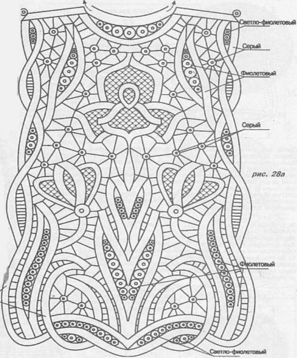 Схемы для румынского кружева