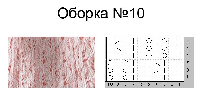 10-10 (655x303, 92Kb)