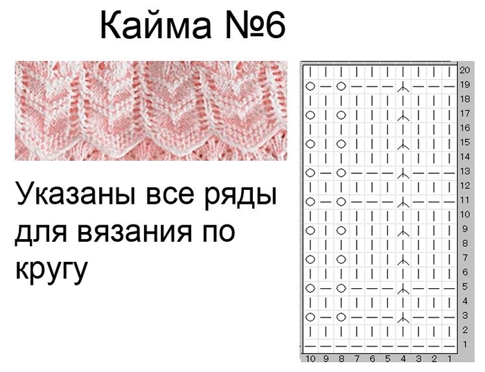 Кайма для пледа спицами схемы и описание