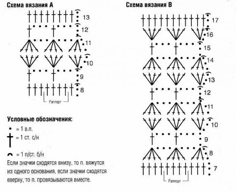 Кашпо для цветов схема