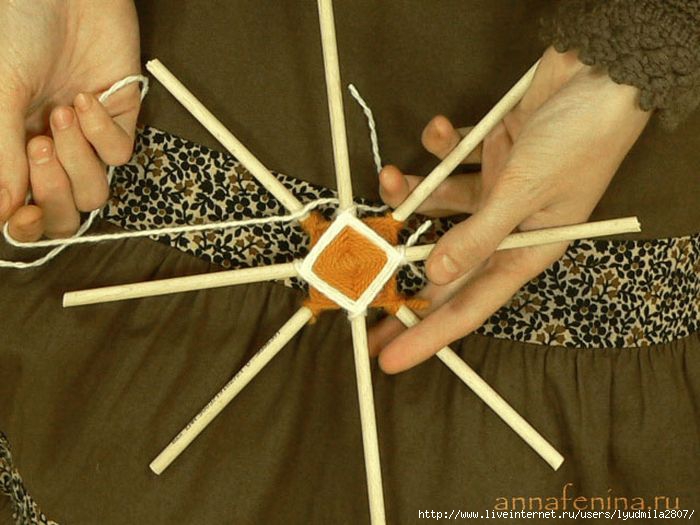 Мандаловедение: искусство осмысленного плетения