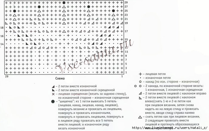 Azhurnyi-uzor-spitcami-s-shishechkami-ch (700x441, 181Kb)
