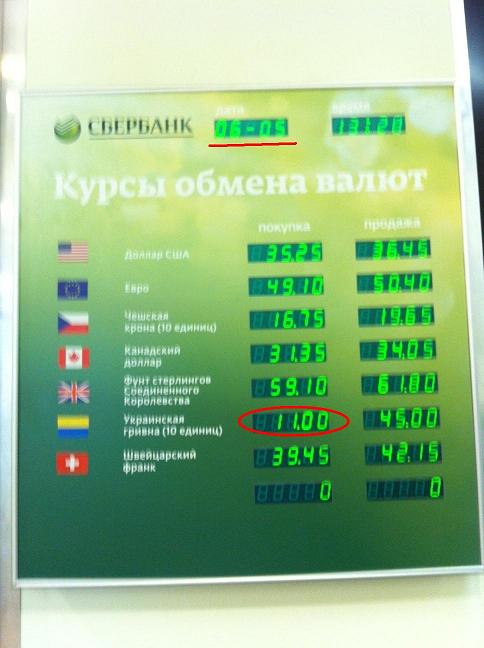 Доллар евро сегодня сбербанк. Обменять гривны на рубли в Сбербанке. Сбербанк курс валют. Обмен валюты. Курс валют.