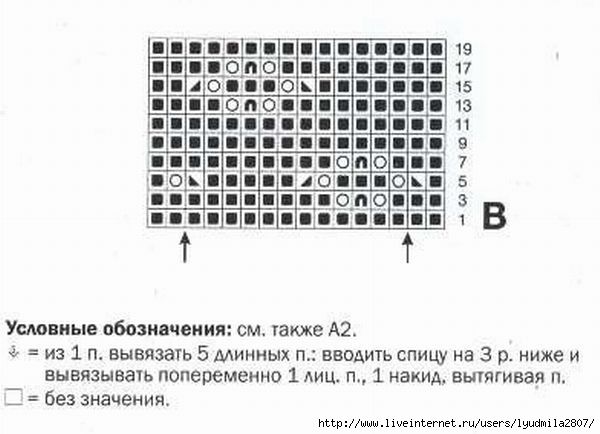 1-399448169_shema-vyazaniya- (600x434, 101Kb)