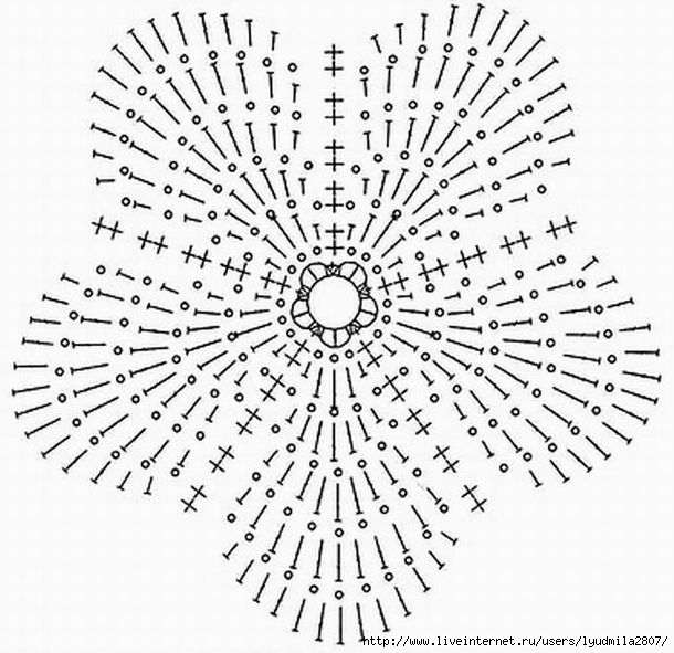 Вязаные цветы крючком схемы с описанием и мастер-классы