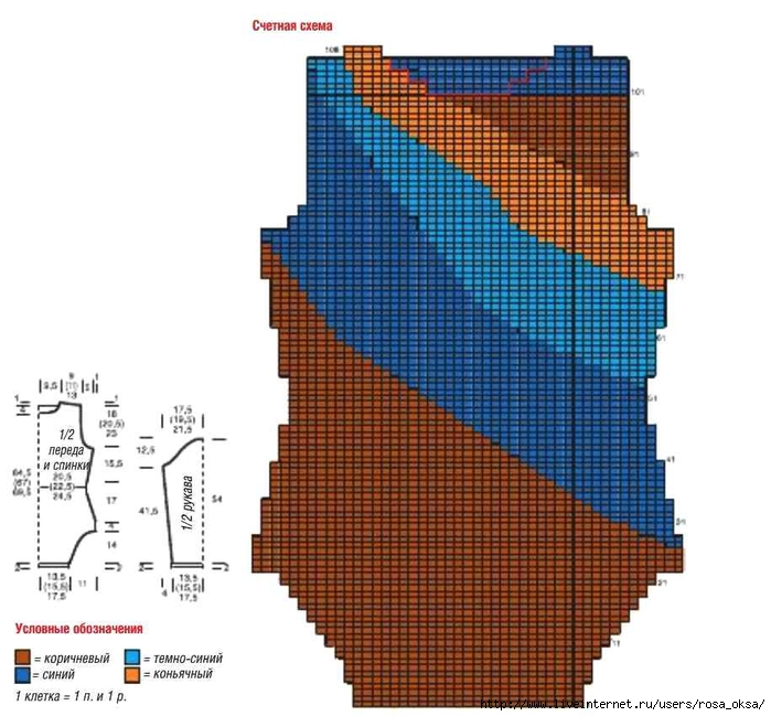 Многоцветные свитера спицами схемы