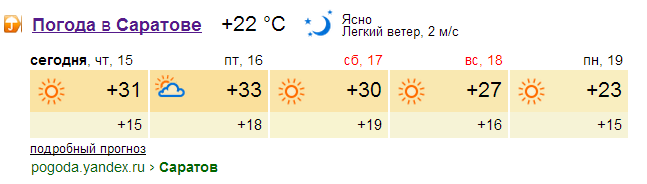 Погода в саратове на май 2024. Погода в Саратове. Погода в Саратове сегодня. Саратов погода Саратов. Температура в Саратове сейчас.