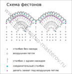  panamrozsxemafest450 (450x463, 62Kb)