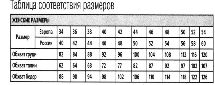Размер 38. Размер кофты женской таблица. Размер кофты таблица для женщин. Европейские Размеры кофт. Размер 38-40.