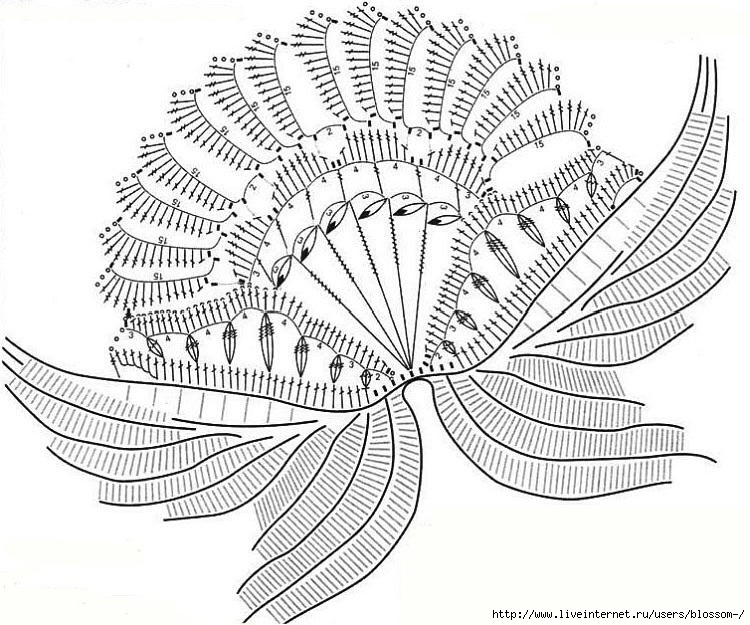 Листики и цветочки крючком со схемами