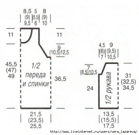 1397711658_razmery-dlya-vyazaniya-koftochki (450x437, 62Kb)