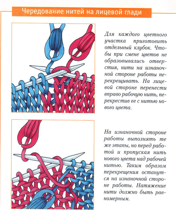 Нити ответ. Чередование нитей в вязании. Чередование ниток при вязании спицами. Как вязать чередование ниток. Чередование цветов при вязании спицами.